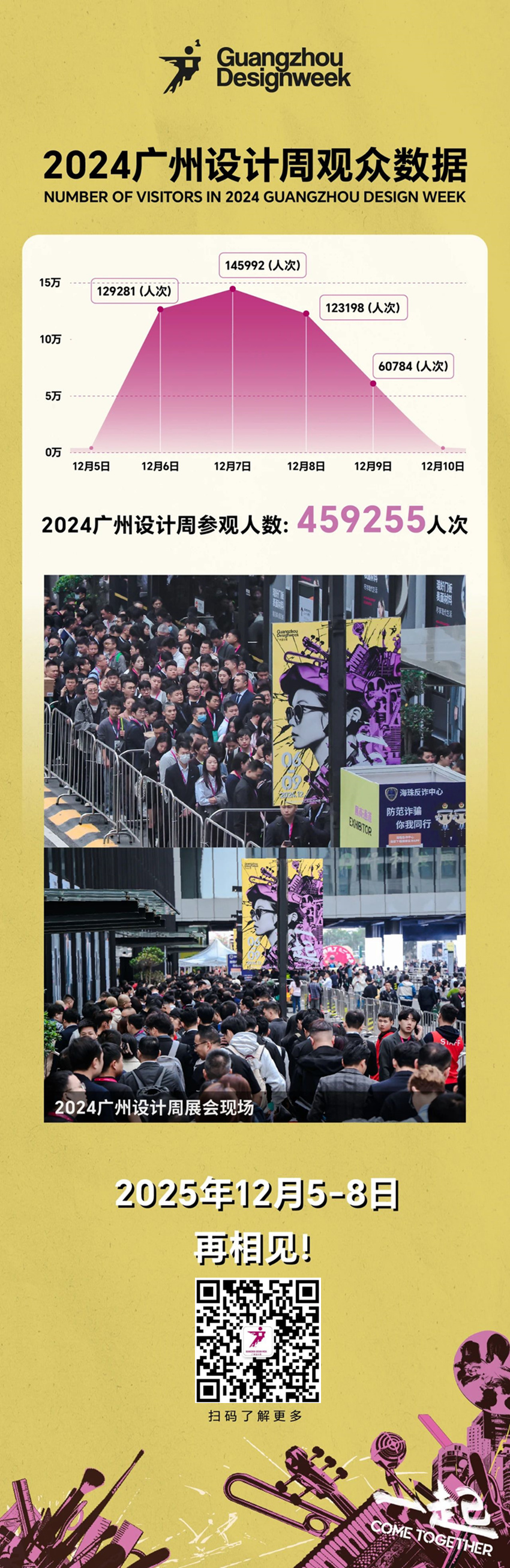 超级策展 | 2025广州设计周「更多内容，更富商机」余位仅剩最后几个，速抢！